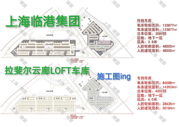 忠县G60科创云廊LOFT专利车库（上海博普授权）