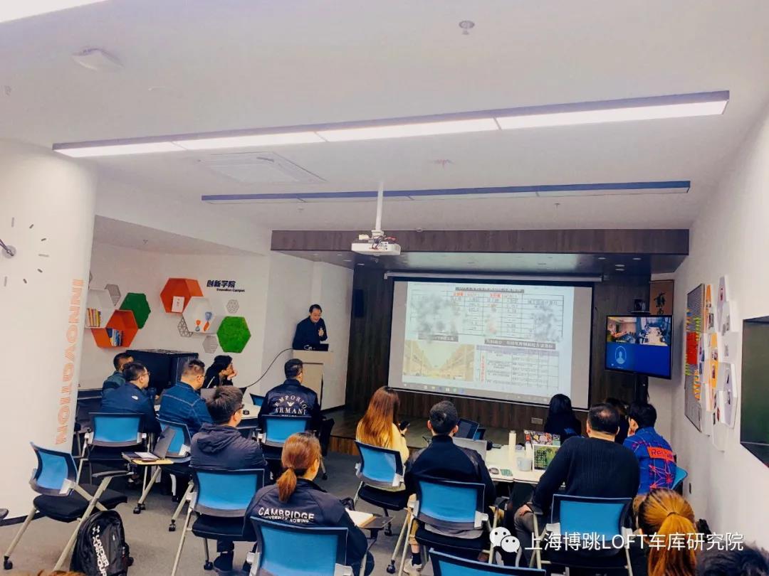 忠县【上海博普】董事长初光先生受邀前往世茂集团进行“Loft车库专题会”授课演讲